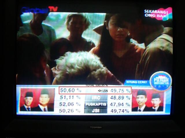 Gembel TV mempermasalahkan "Hal Gaib"