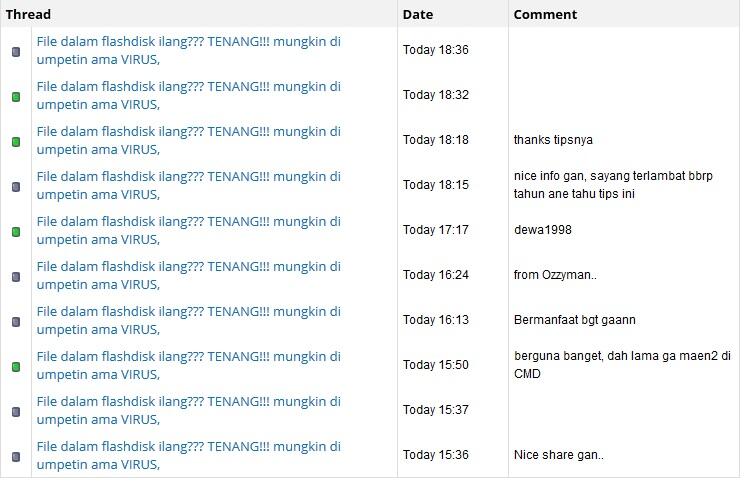 File dalam flashdisk ilang??? TENANG!!! mungkin di umpetin ama VIRUS,