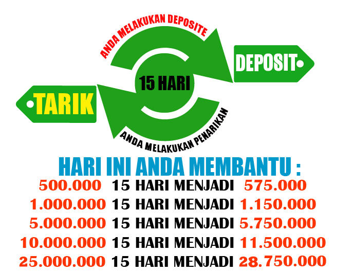 &#91;Vergnugen&#93; Senang Sama-Sama dapat 30% / bulan, RCB 100% ++ Bonus Lain