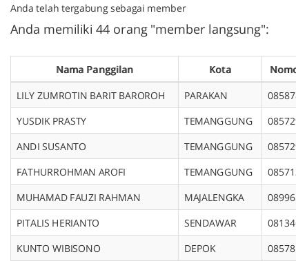 INI DIA PENYEMPURNAAN DARI MMM