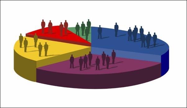 SEBENTAR LAGI BONUS DEMOGRAFI DIHADAPI NUSANTARA , SIAPKAH AGAN AGAN ??