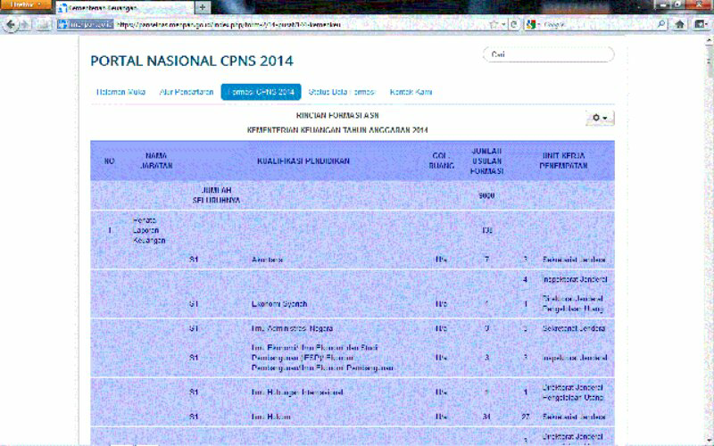 Cara Mendaftar CPNS 2014