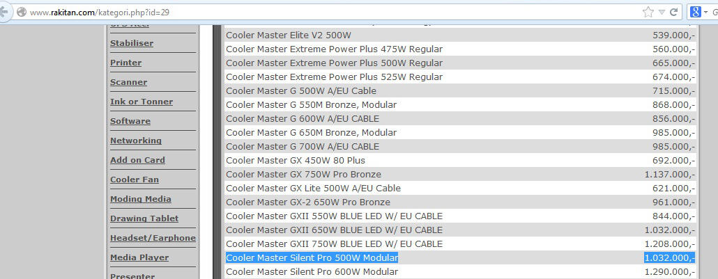 SEPERANGKAT CPU HASWELL MANTAB