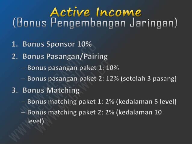 MEGAWIN UP TO 300% / Bulan - LAUNCHING 21 AGUSTUS 2014