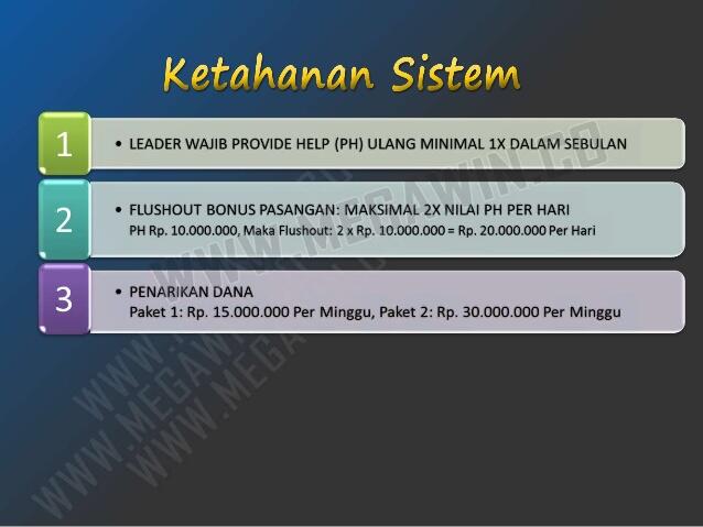 MEGAWIN (UP TO 300%/BULAN) Pendaftaran semakin rame !!!