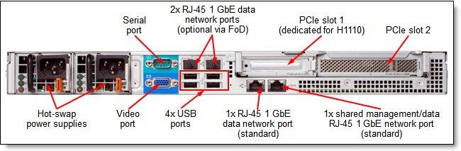 Jual IBM Server x3250 M5 C4A