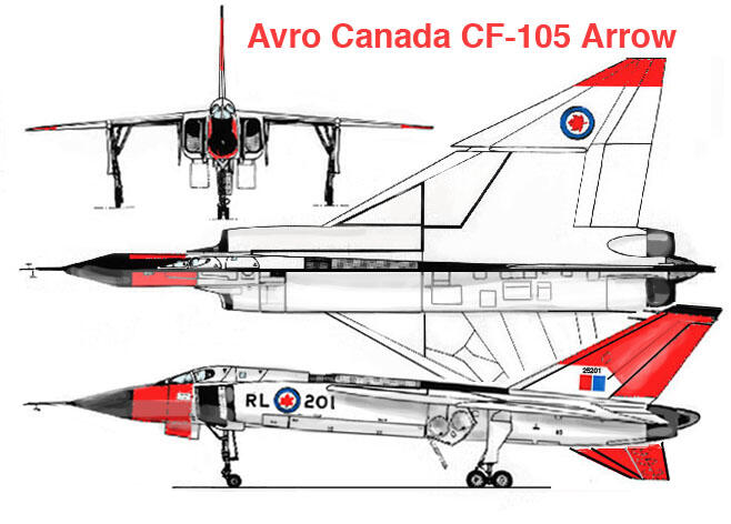 (dalam kenangan) The CF-105 Arrow, Canada