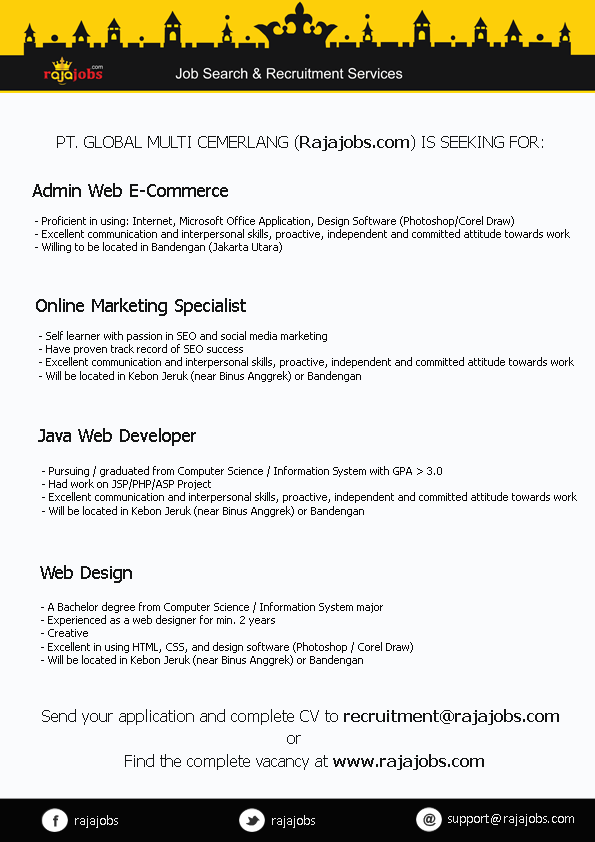 Urgently Required !