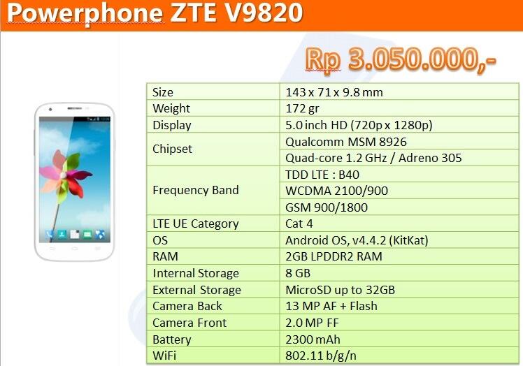SMARTPHONE BOLT ZTE V9820 DAN IVO V5 HARGA BERSAHABAT