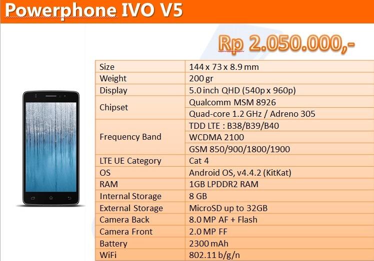 SMARTPHONE BOLT ZTE V9820 DAN IVO V5 HARGA BERSAHABAT
