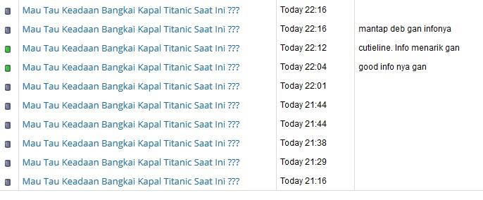 Mau Tau Keadaan Bangkai Kapal Titanic Saat Ini ???