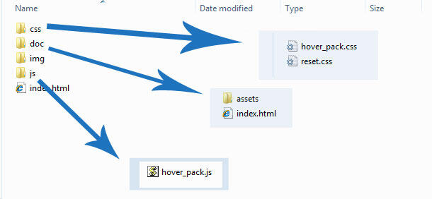 ASK insert CSS &amp; JAVASCRIPT