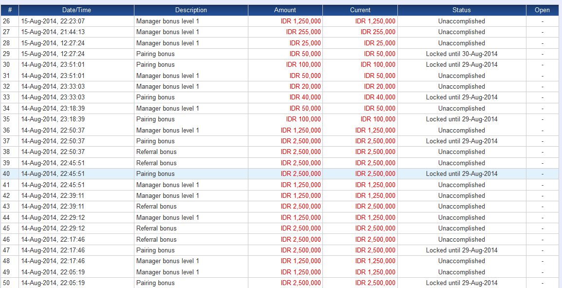 合 &#91; S-3 System team Catcha &#93; SSS! UP TO 200% PER BULAN ! Full Support 合