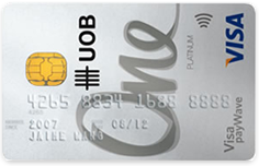 ANZ MONEYLINE 0,99% (STANBY LOAN CARD, GRATIS IURAN FOREVER, BEBAS BIAYA ADMIN DLL! )
