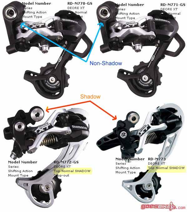 perbedaan rd shimano shadow dan non shadow 