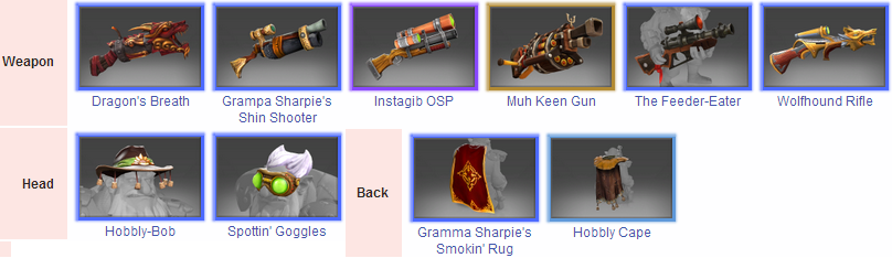 Dota 2 Etaskusut online shop SET| TOOLS|HUD|DLL Murah & Berpengalaman!!