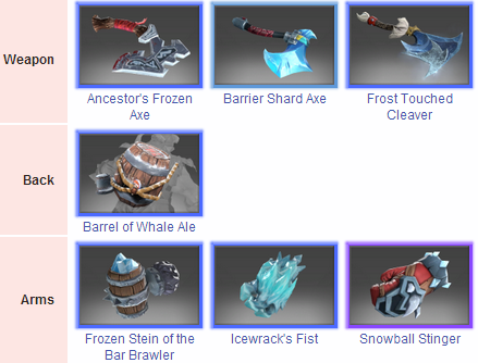 Dota 2 Etaskusut online shop SET| TOOLS|HUD|DLL Murah & Berpengalaman!!