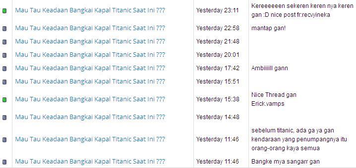 Mau Tau Keadaan Bangkai Kapal Titanic Saat Ini ???