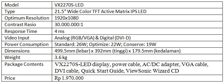 &#91;REVIEW LED DISPLAY&#93; LED ViewSonic VX2270S 22&quot; Full HD