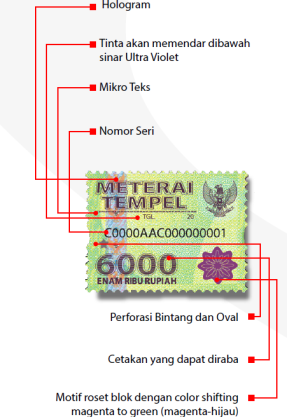 Baru tahu Gambar dan spek lengkap meterai tempel baru 6000 dan 3000 rupiah