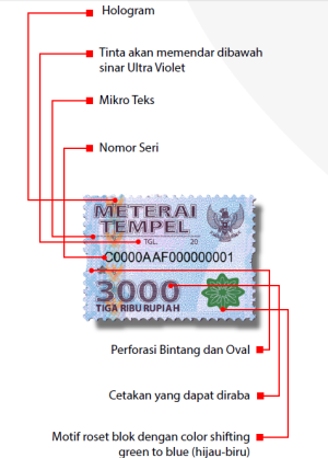 Baru tahu Gambar dan spek lengkap meterai tempel baru 6000 dan 3000 rupiah
