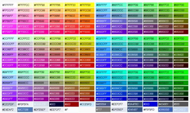 Mengenal Istilah dan Jenis-jenis Warna