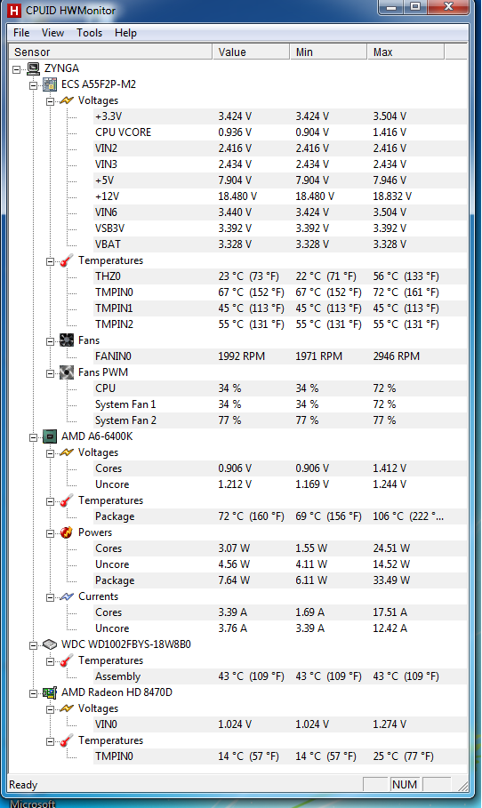 (ASK) AMD Richland A6-6400K OVERHEAT