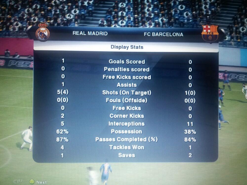 Share Statistik Main PES