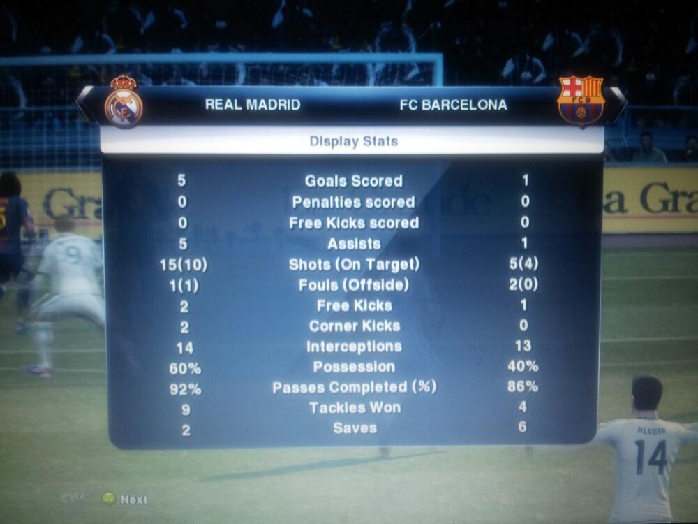 Share Statistik Main PES