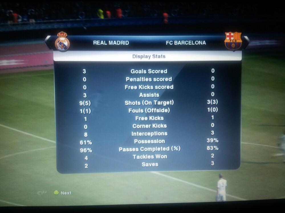 Share Statistik Main PES