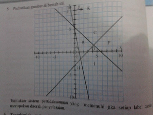 &#91;Share Pengalaman&#93; Bongkar Kesalahan Buku Kurikulum 2013