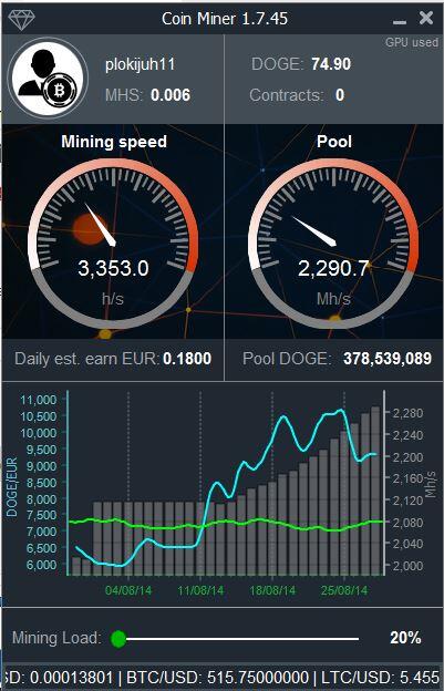 &#91;yudha1108&#93; Cointellect - Mining Dogecoin TANPA MODAL!!