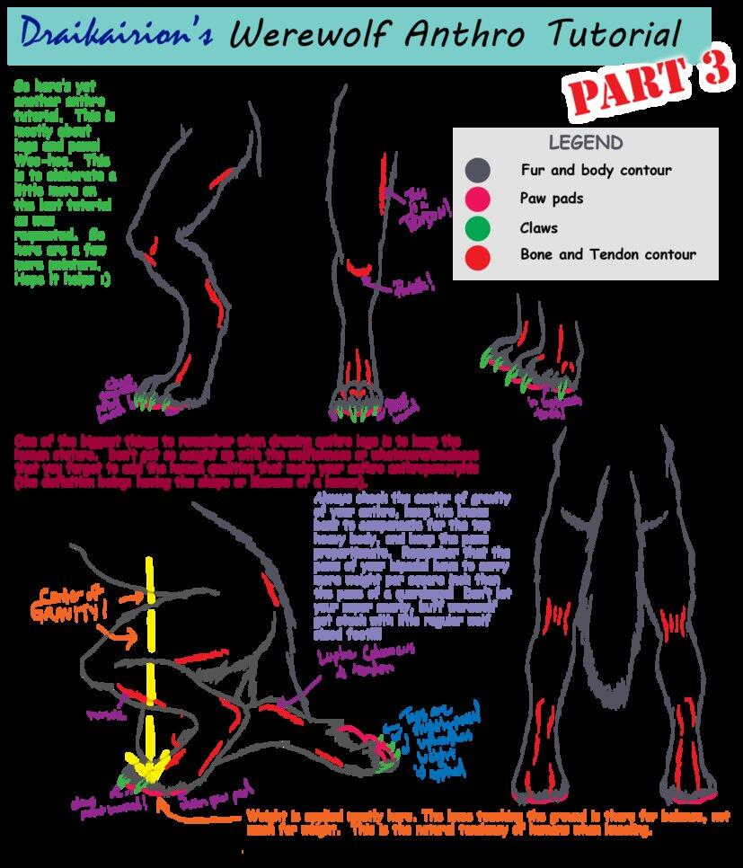 ıl___▒► &#91;Lounge&#93; Anthro/Furry | Art of Animals with Human Features ◄▒___lı