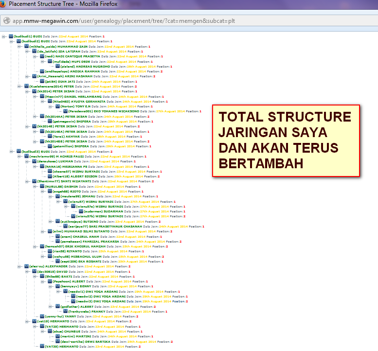 MEGAWIN (UP TO 300%/BULAN) Pendaftaran semakin rame !!!