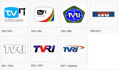 Sejarah dan perkembangan Stasiun ID televisi di indonesia.