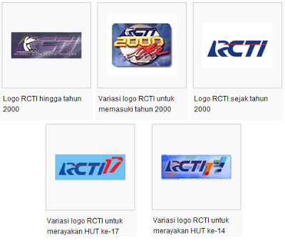 Sejarah dan perkembangan Stasiun ID televisi di indonesia.