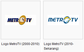 Sejarah dan perkembangan Stasiun ID televisi di indonesia.