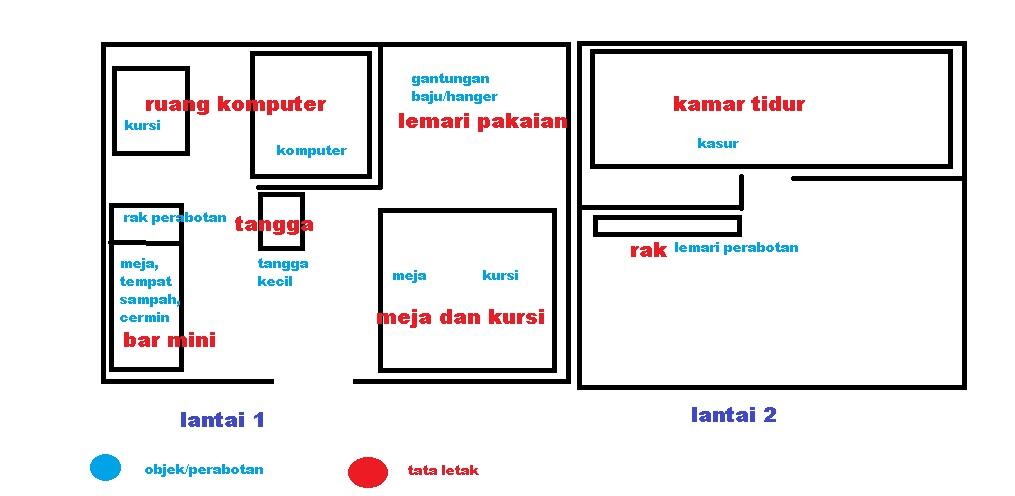 rumah ane mungkin jadi rumah terkecil di indonesia. cuman 2m x 2m