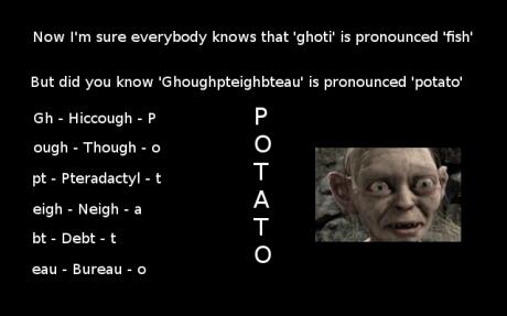 Bagaimana cara mengucapkan Ghoughpteighbteau Dan Ghoti ??? masuk gan !!