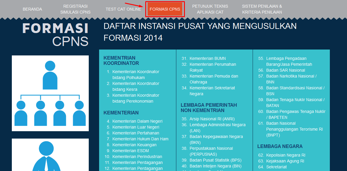 Lowongan Kerja CPNS 2014 - Diskusi dan Sharing jobsDB Indonesia