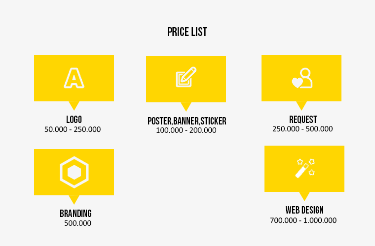 Rumah Desain Indonesia : Jasa Desain Logo | Branding | Presentation Design | Website