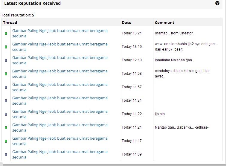 Gambar Paling Nge-Jlebb buat semua umat beragama sedunia