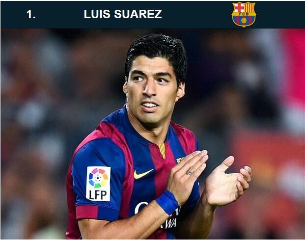 10 Transfer Termahal Musim Panas 2014/2015