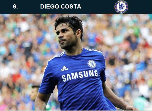 10 Transfer Termahal Musim Panas 2014/2015