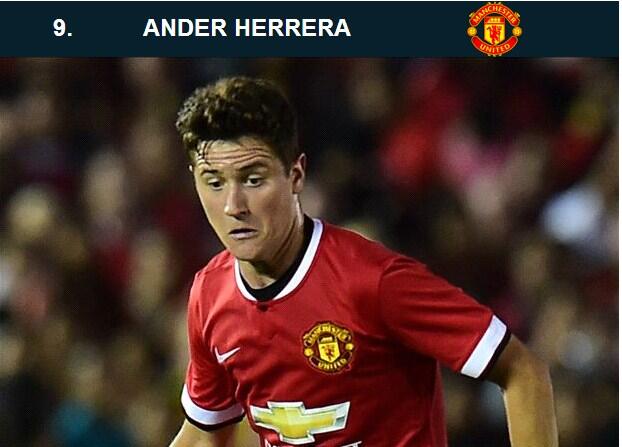 10 Transfer Termahal Musim Panas 2014/2015