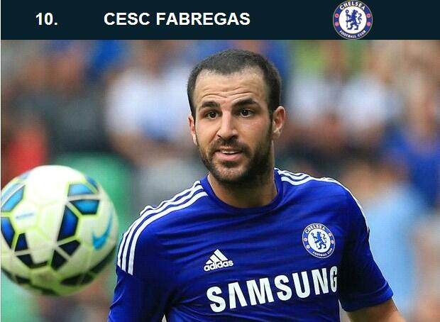 10 Transfer Termahal Musim Panas 2014/2015