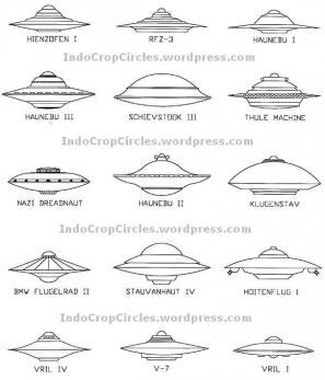 Benarkah alien itu ada?