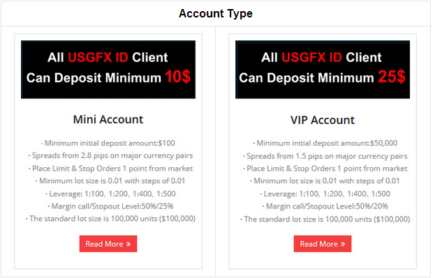 Leverage 1 1000
