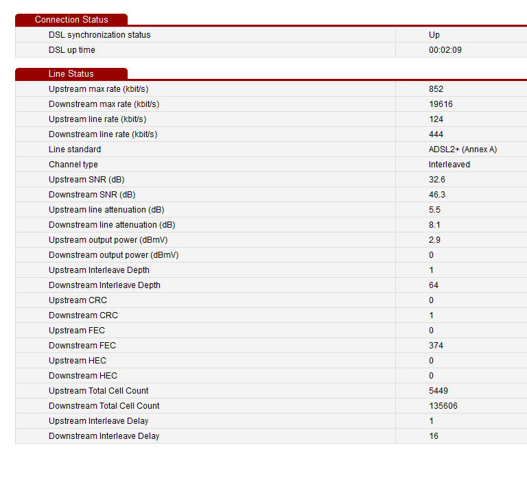 Rating max. Dizi rating.