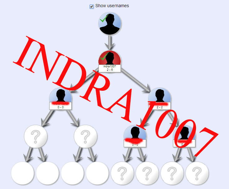 &#91;indra1007&#93; SSS Dapet Referal Cashback 5% dengan Syarat!!